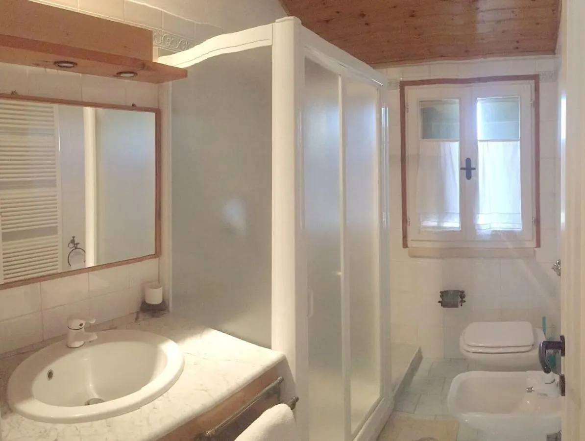 Locanda Agnella Porto Mantovano Inn